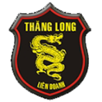 Công ty bảo vệ Thăng Long