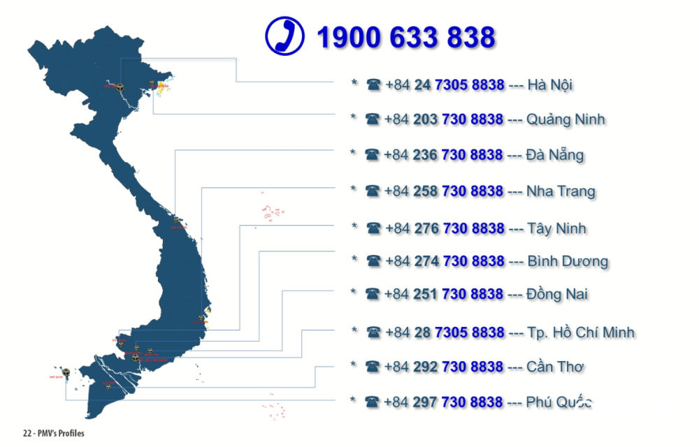 Mạng Lưới Công ty bảo vệ PMV