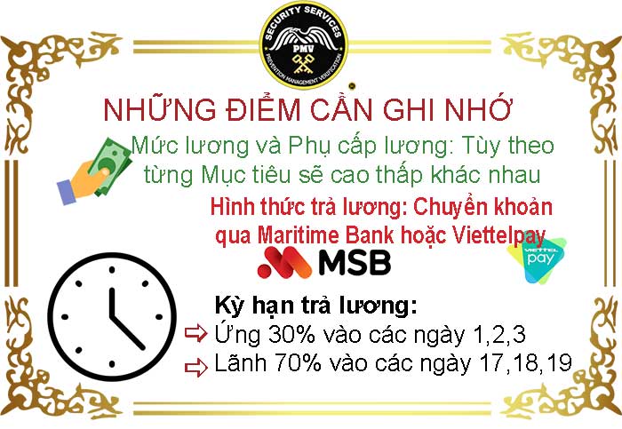 Tiền lương và những quy định về lương