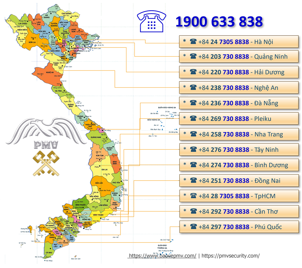 Công Ty Bảo Vệ Chuyên Nghiệp PMV