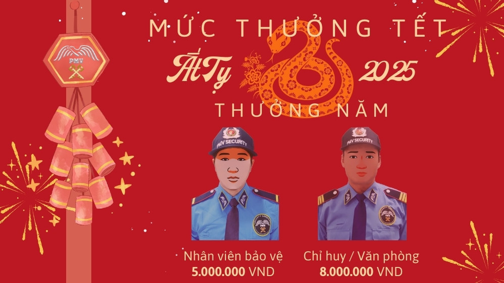Mức Thưởng Tết