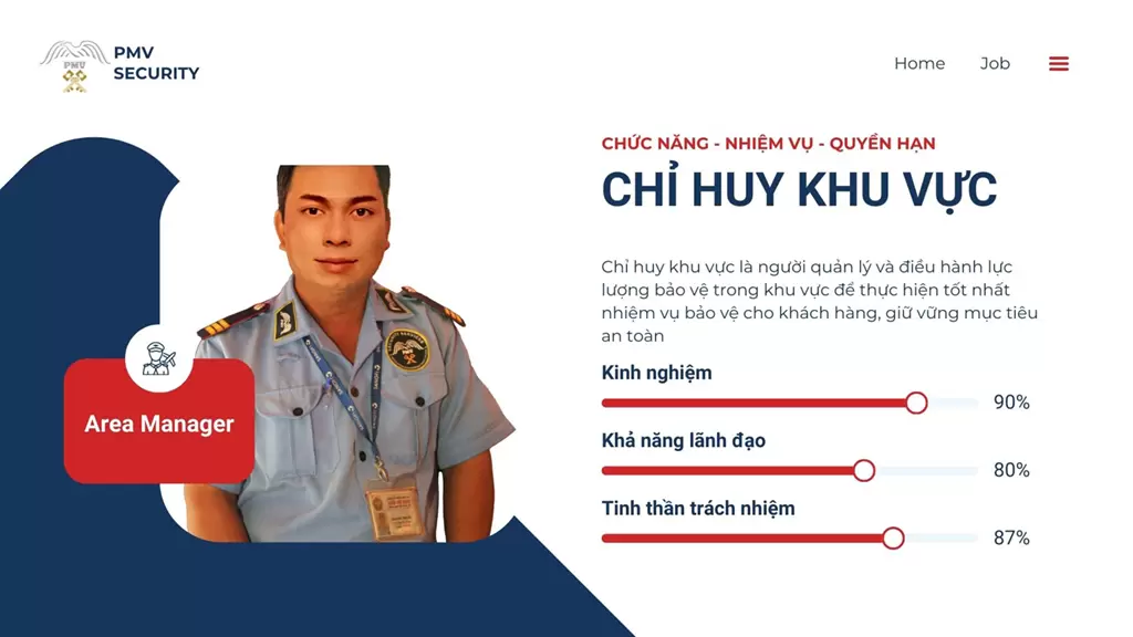 Chỉ huy khu vực là ai?