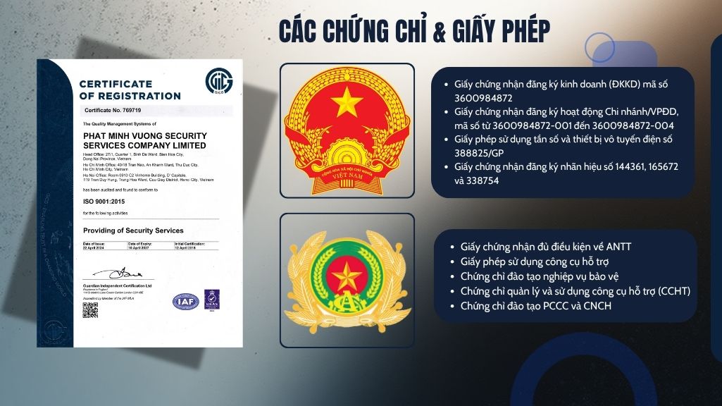 Các Chứng Chỉ, Giấy Phép Công Ty Dịch Vụ Bảo Vệ PMV